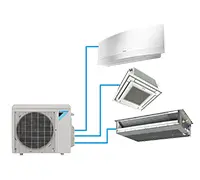 Daikin Multizones 18.9 SEER